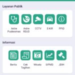 Rembang Gemilang Mobile Mandek, Aplikasi Andalan Smart City 2026 Kini Tak Bisa Diakses IMG-20260518-WA0225